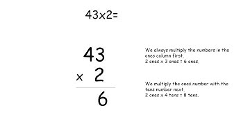 Year 3 - Multiplication using the column method