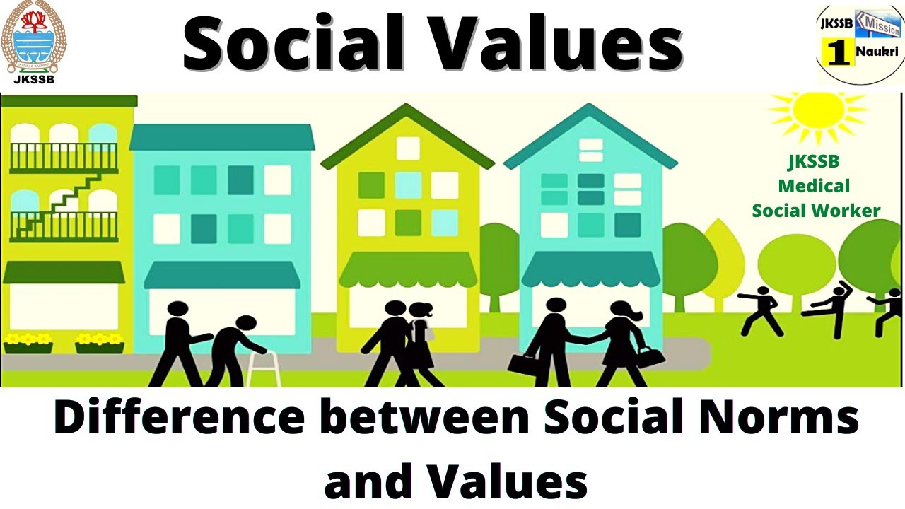 Values differences. Social values examples. Social Norm difference. What Society values.