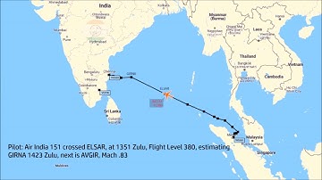 Oceanic Flight Position Reporting