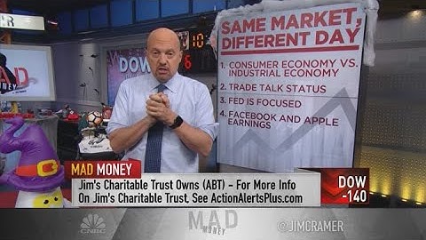 Investors should view Thursday