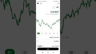 بعت جي بي اوتو بربح 7%  ايه السبب وا ممكن يوصل بكام بعد كده