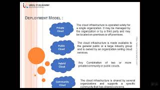 Lecture 2 Mastering Cloud Computing CCSK    Cloud Computing Concepts & Architecture, Part 1