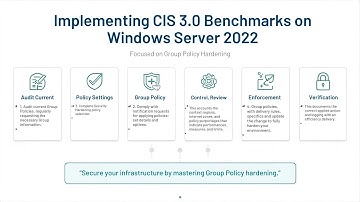 CIS 3.0 Implementation on Windows Server 2022 | Step-by-Step Group Policy Hardening Guide
