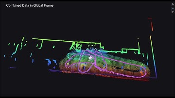 NEPHELE Demo Use Case 1 2D LIDAR map