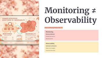 Monitoring vs Observability – DevOps Interview Question Explained in 5 Minutes (with Examples)