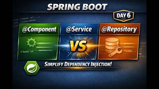 "Spring Boot Annotations: @Component vs @Service vs @Repository"