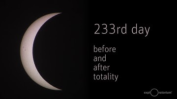 Kronos Quartet w/ Total Solar Eclipse Sonification | Exploratorium