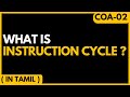 Instruction cycle in tamil | Fetch , Decode , Execute Phase | Computer Architecture and Organization