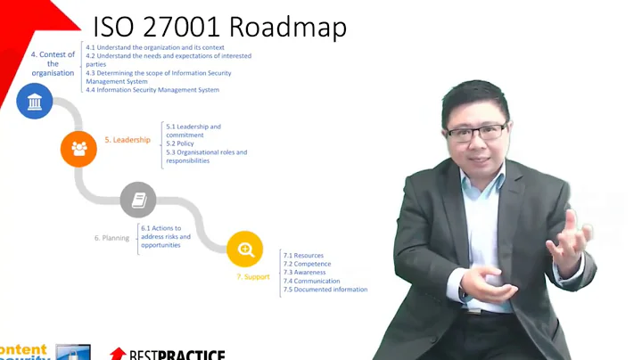 Information Security for Beginners Tutorial - The Roadmap to ISO 27001 Implementation