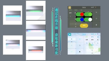 Nscreen32 + LVGL 在家电中的应用实例