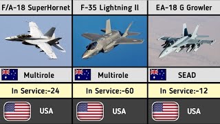 List of Royal Australian Airforce Aircrafts