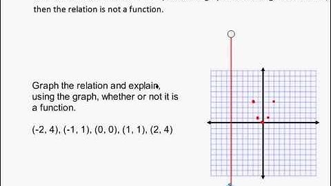 Lesson 3.2 - Functions