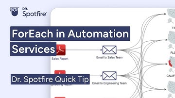 Spotfire Automation Services - ForEach