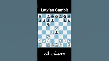 Latvian Gambit | #chess #chessbaseindia #shorts