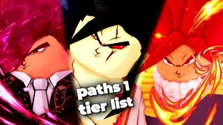 The Paths Part 1 Tier List The Paths Part 1 Tier List