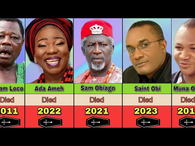 Famous Nollywood Actors That Died in Each Year (2011 - 2023) Saint Obi | Murphy Afolabi