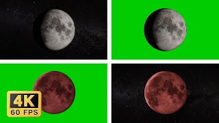 Lunar eclipse and blood moon - 3D Animation 4K 60fps
