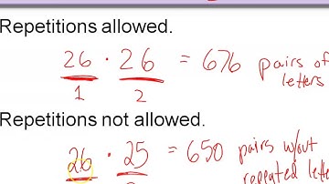 HPC 9.6 Part 2: Fundamental Counting Principle