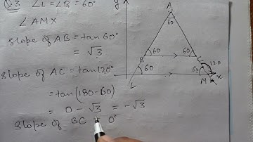 COORDINATE GEOMETRY CLASS 10 ICSE CHAPTER 11 EXERCISE 11 B Q.NO. 1-10
