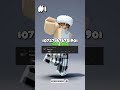 YOUR REQUESTED Roblox Music Codes/ids 2025 (PART 1) #roblox #robloxmusiccodes #bypassedrobloxcodes