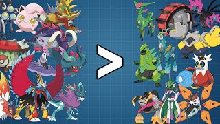 Why Are the Future Paradox Pokémon So Bad? (VGC)