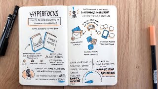 Productivity and Attention: “Hyperfocus” by Chris Bailey  BOOK VIDEO SUMMARY