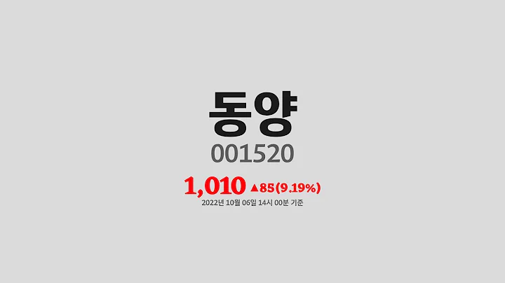 동양주가분석(001520) 2022년 10월 06일기준
