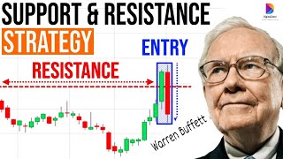 SnR Level Strategy for binary options | Support & resistance level trading.