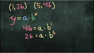 Finding and Exponential Functions with Two Points