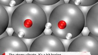 Fully Quantum Molecular Dynamics Simulations of Molecules on a Metal Surface: Part II