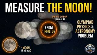 Estimating the Moon's Radius from a Single Eclipse Photo!