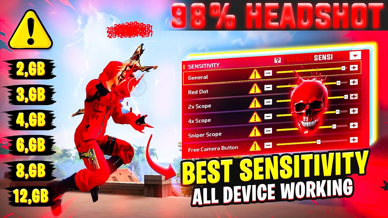 BEST SENSITIVITY For 99% Headshot Rate ☠️🔥2GB, 4GB, 6GB, 8GB Ram All Devices || Free Fire Max
