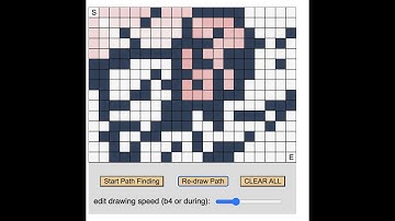 A* (A Star) Path Finding Search Visualization