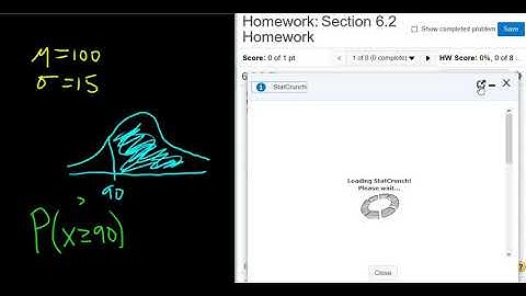 Area of Region Shaded to the Right Normal Distribution with StatCrunch