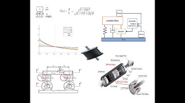 Vibration Isolation (Passive, Active, Semi-Active) and Transmissibility