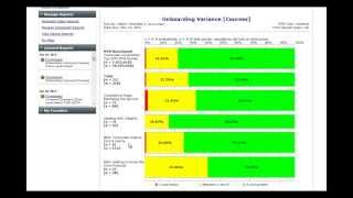 Metrics that Matter® Talent Analytics Suite: Onboarding Edition