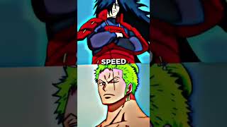 Spinning Until Madara Loses | Who Is Strongest | #anime #shorts #trending #naruto #narutoshippuden