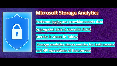 Microsoft Azure Tutorial for Beginners | Storage Analytics | 369 ProIT