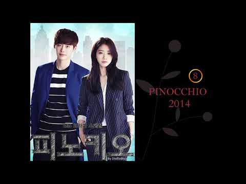    جميع مسلسلات الفنان الكوري