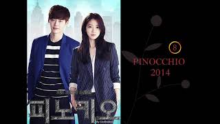 Lee Jong Suk ♥  ...جميع مسلسلات الفنان الكوري