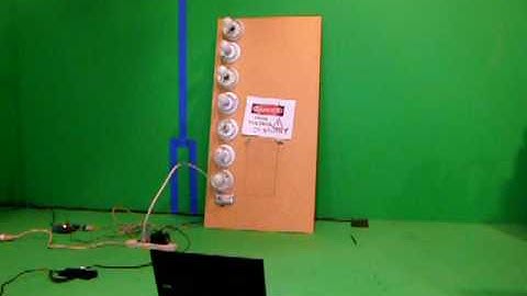 Remote Hardware Testing Using Red5