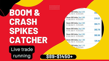 How to catch multiple spikes on Boom and Crash easily. 99% accurate Strategy. Trade like a pro.