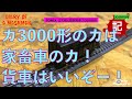 【Nゲージ】TOMIXの貨車を購入しました【カ3000形】【DM20211119】
