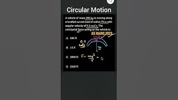 Physics S.137 PYQ Circular Motion Jee Mains 2023 (Force) #jeemains #neet #mjeeclasses #jee
