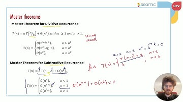 Recursive Algorithm Analysis: Master Theorems | 34/34 | UPV