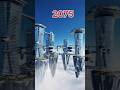 2075: Kaisi Hogi Hamari Duniya? 🌍 | The Future of Earth