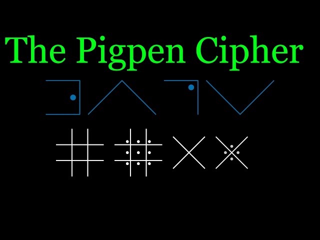 Free Pigpen Cipher Fonts