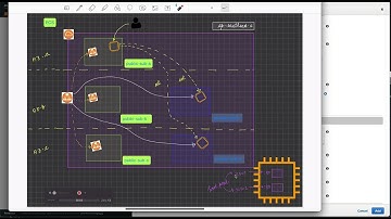 AWS Elastic Container Service (ECS) with ALB and dynamic port mapping
