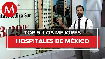 ¿Qué país tiene los mejores hospitales?