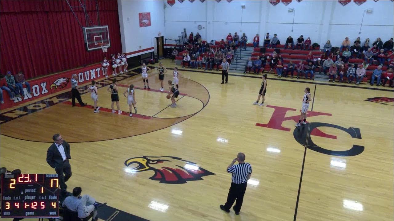 Knox County vs Marceline High School Boys' Varsity Basketball YouTube